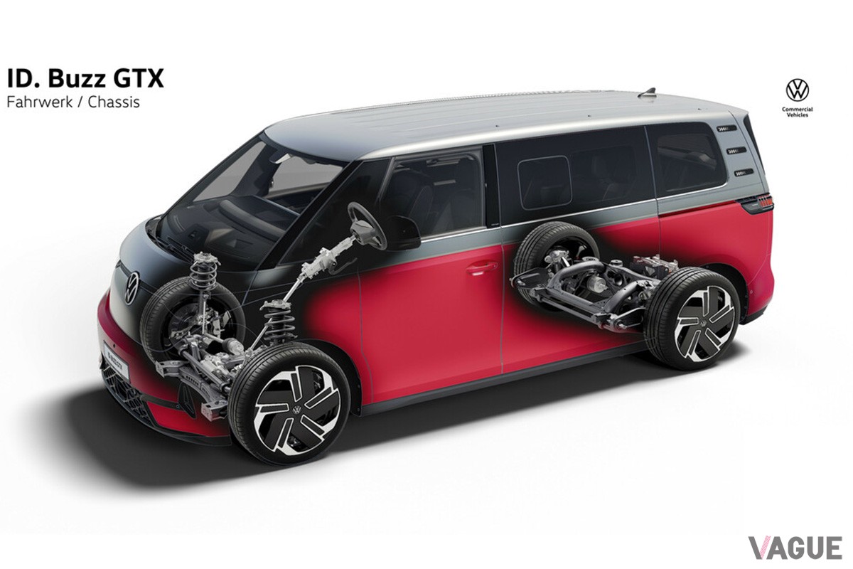 2024年3月に世界初公開されたVW新型「ID.バズGTX」の透視図