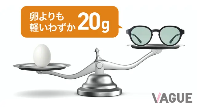 長時間かけていても、疲れ知らずのわずか20g