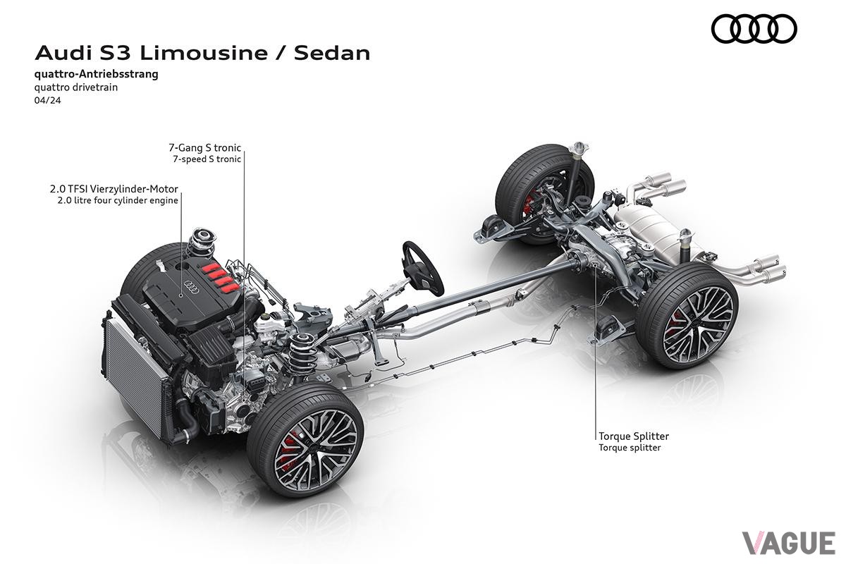 欧州で発表されたアウディ改良新型「S3スポーツバック」透視図
