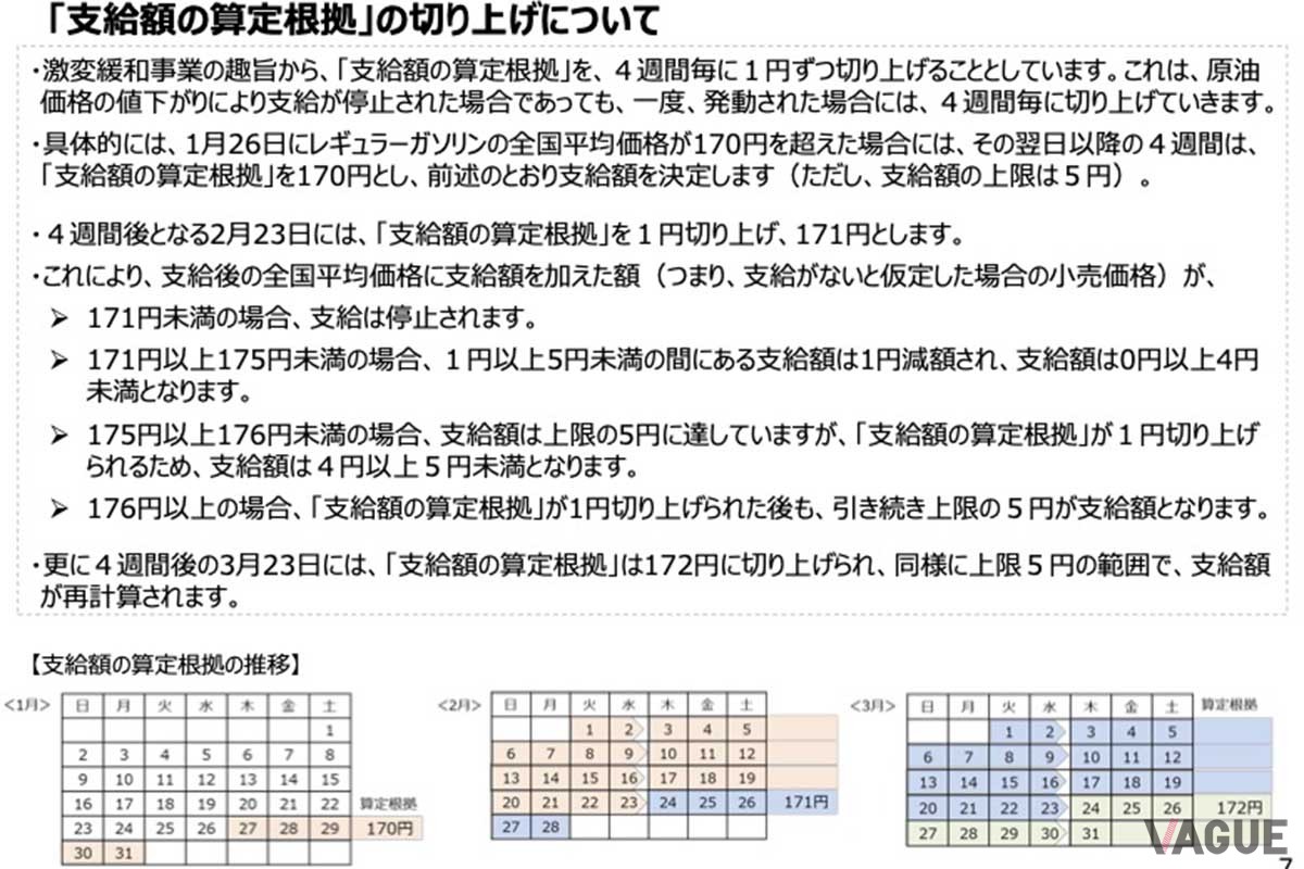 資源エネルギー庁「コロナにおける燃料油価格激変緩和対策事業の発動について」