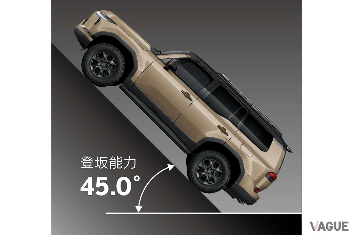 レクサス新型「GX550」の性能