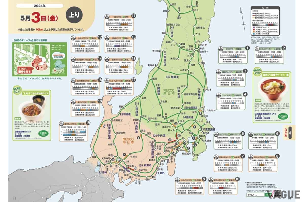 NEXCO各社では2024年GWの渋滞予測を発表している。ドライブに出かけるならそれを見て渋滞を避けたいところだ（写真はNEXCO東日本の渋滞予報ガイド）