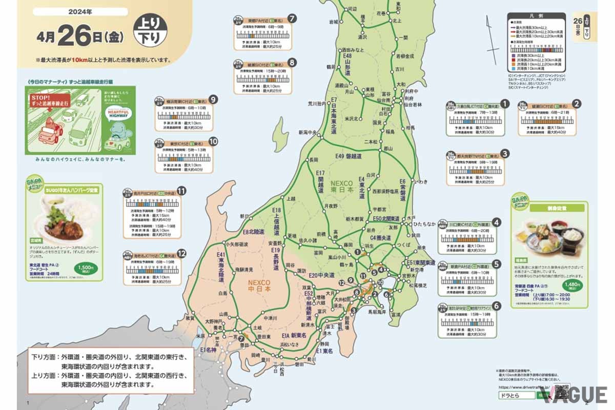 NEXCO各社では2024年GWの渋滞予測を発表している。ドライブに出かけるならそれを見て渋滞を避けたいところだ（写真はNEXCO東日本の渋滞予報ガイド）