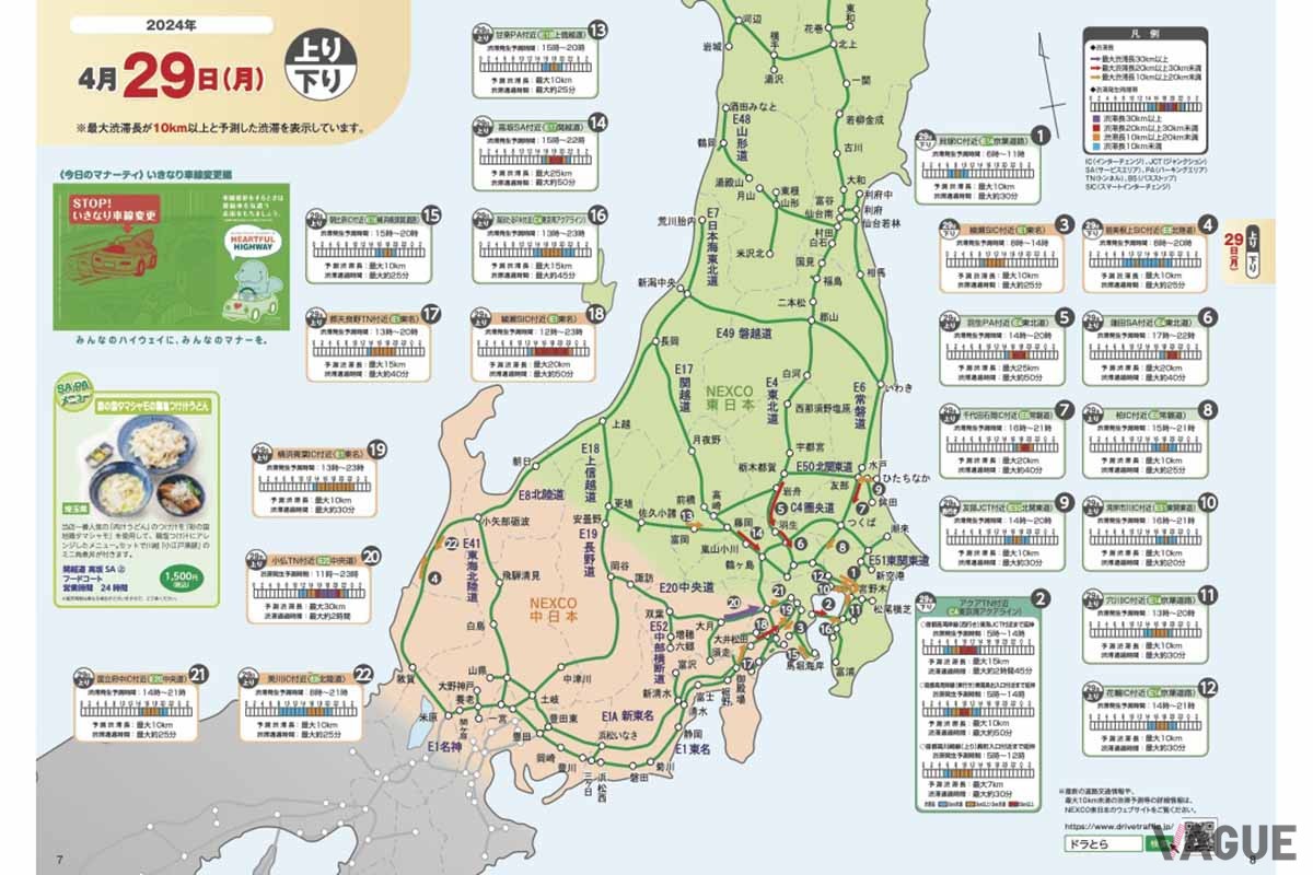 NEXCO各社では2024年GWの渋滞予測を発表している。ドライブに出かけるならそれを見て渋滞を避けたいところだ（写真はNEXCO東日本の渋滞予報ガイド）
