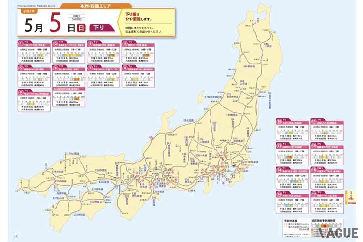 NEXCO各社では2024年GWの渋滞予測を発表している。ドライブに出かけるならそれを見て渋滞を避けたいところだ（写真はNEXCO中日本の渋滞予測ガイド）