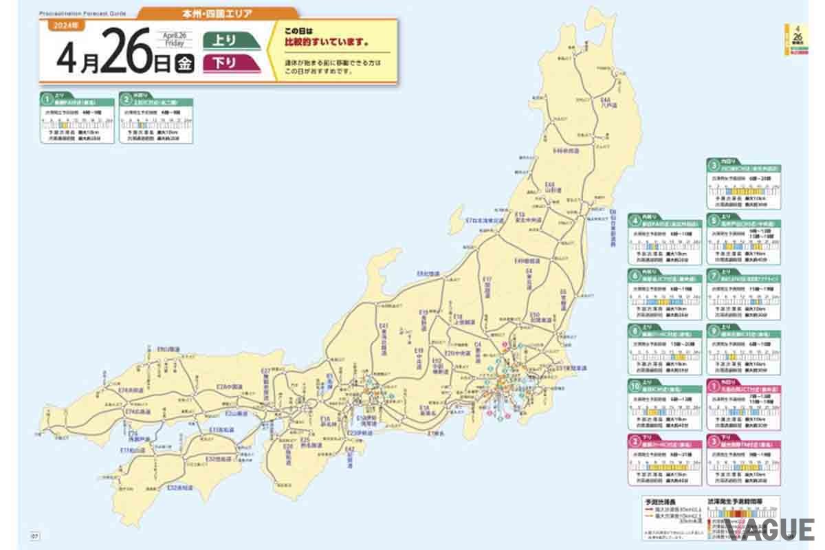 NEXCO各社では2024年GWの渋滞予測を発表している。ドライブに出かけるならそれを見て渋滞を避けたいところだ（写真はNEXCO中日本の渋滞予測ガイド）