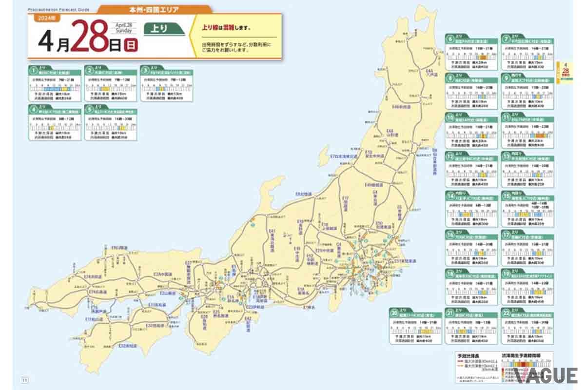 NEXCO各社では2024年GWの渋滞予測を発表している。ドライブに出かけるならそれを見て渋滞を避けたいところだ（写真はNEXCO中日本の渋滞予測ガイド）