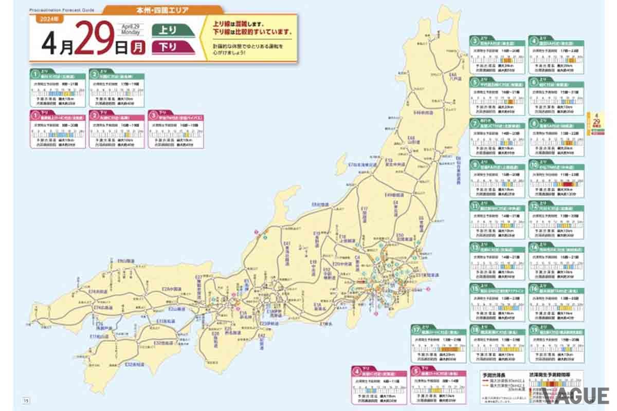 NEXCO各社では2024年GWの渋滞予測を発表している。ドライブに出かけるならそれを見て渋滞を避けたいところだ（写真はNEXCO中日本の渋滞予測ガイド）