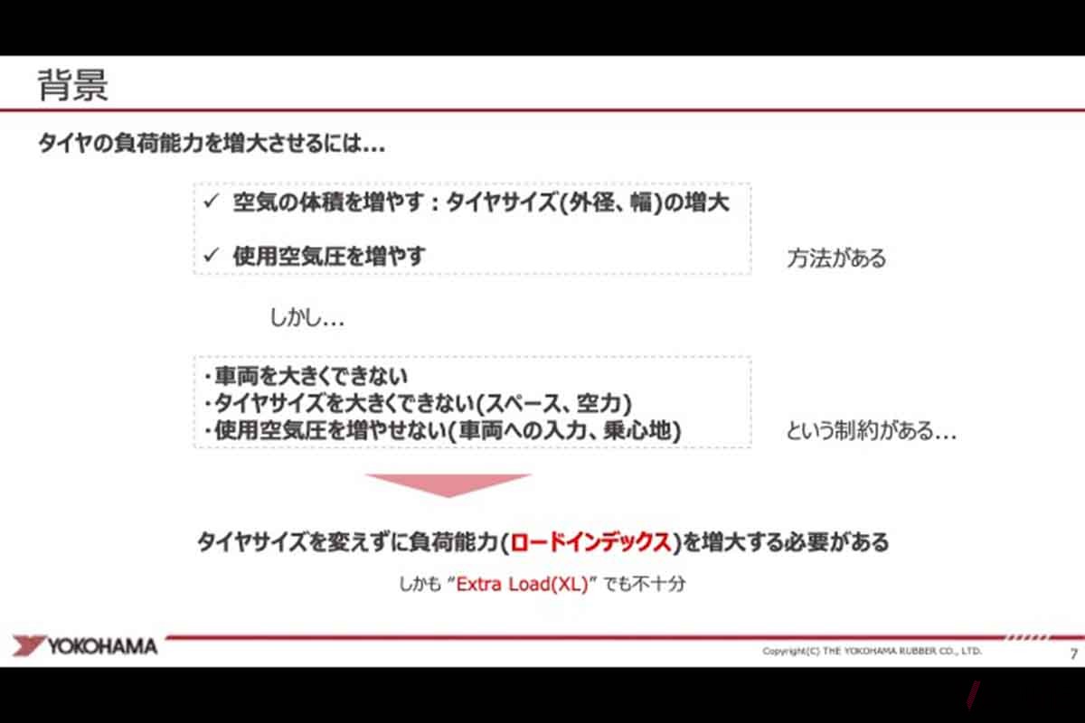HLC規格タイヤのプレゼン資料