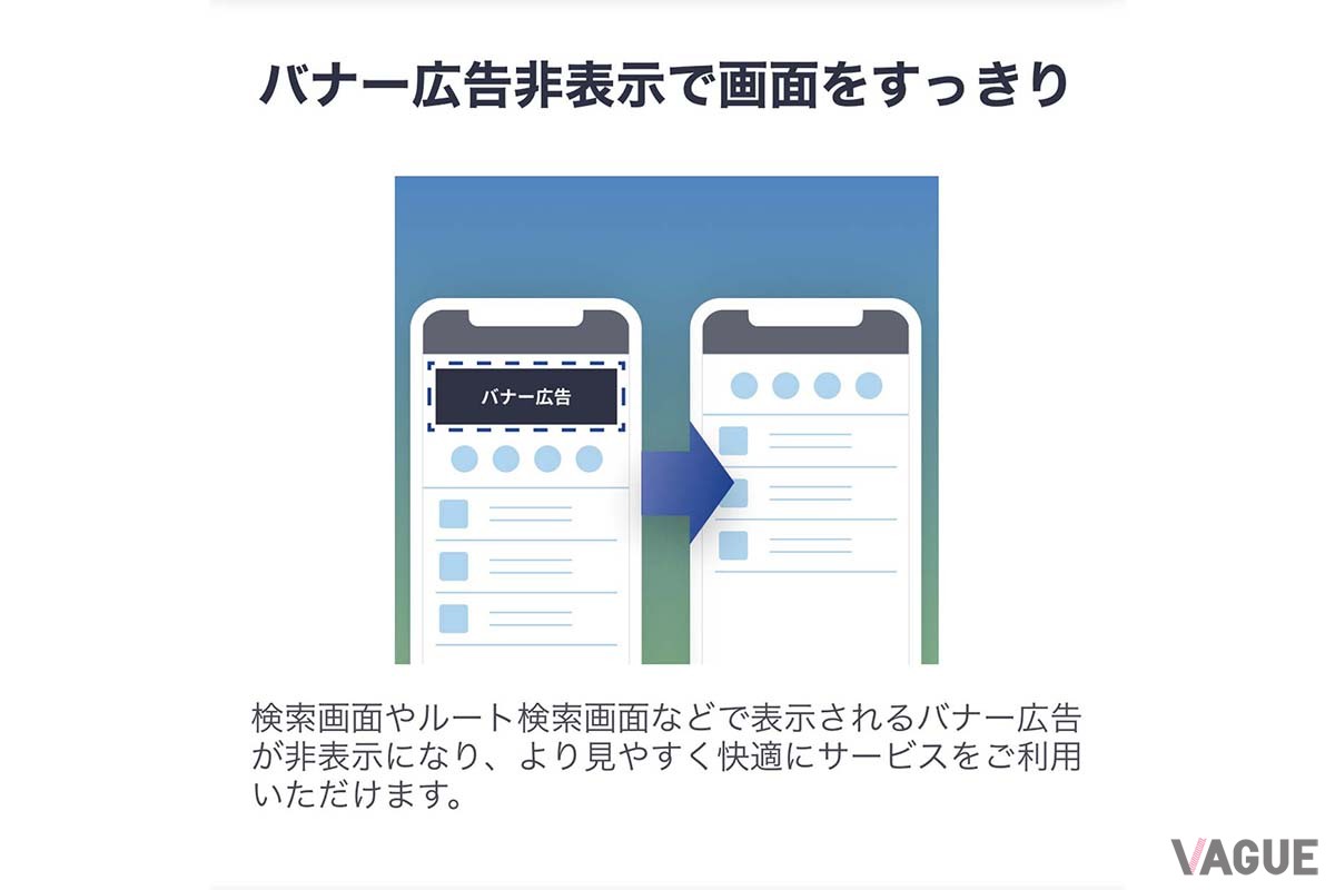 有料版「Yahoo!カーナビプラス」で提供される「スピード情報プラス」について