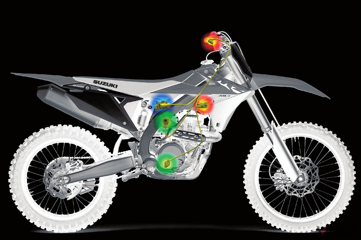 スズキ「RM-Z450」の2025年モデル