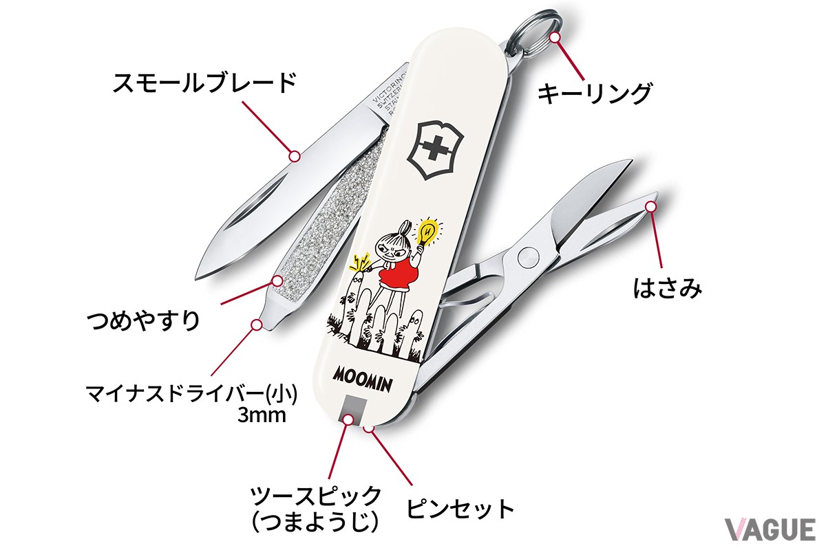 クラシック SD