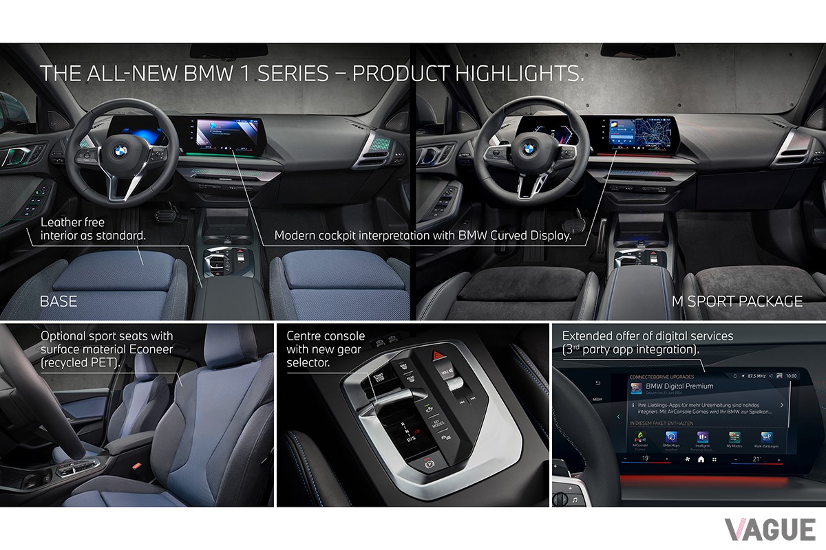 欧州で世界初公開されたBMW新型「1シリーズ」