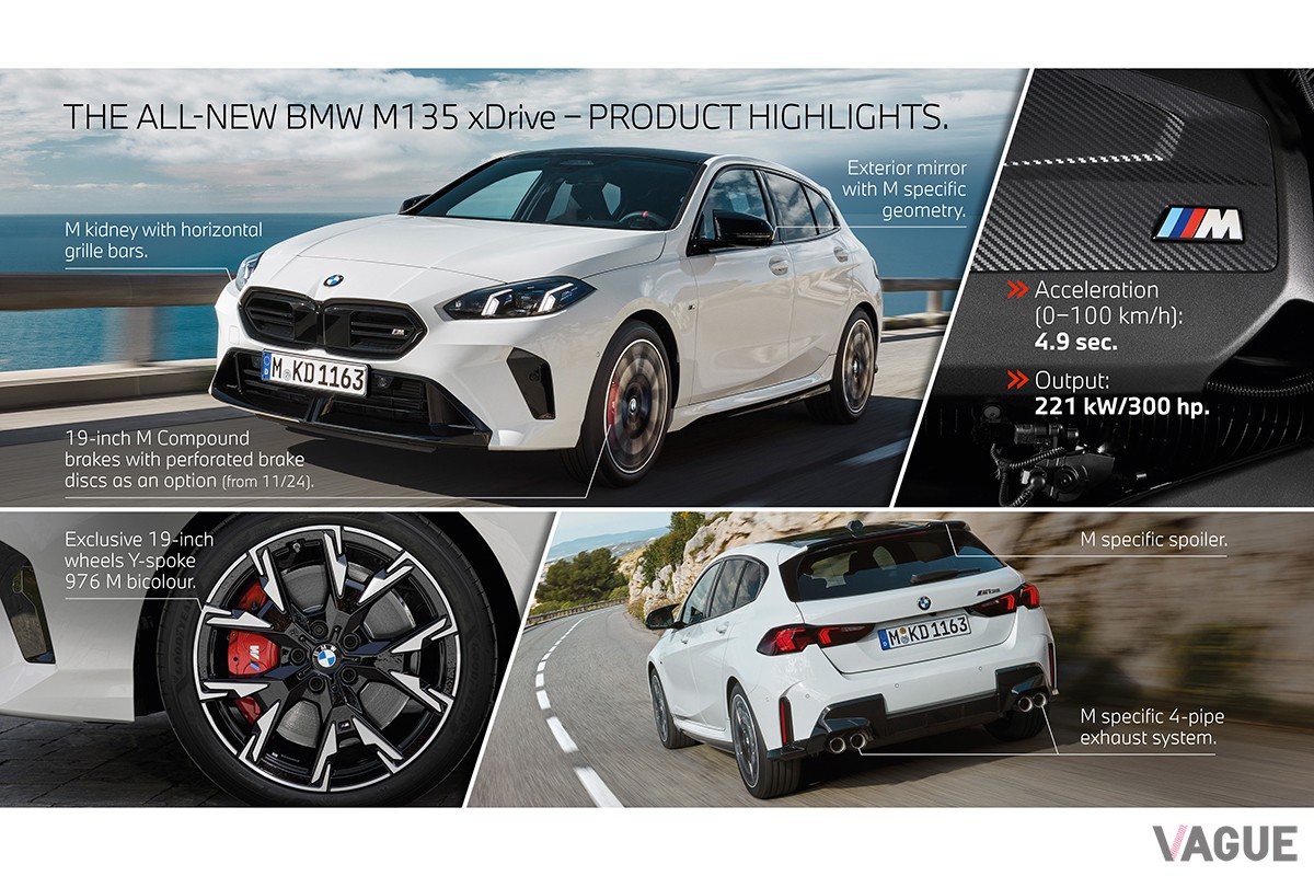 欧州で世界初公開されたBMW新型「1シリーズ」