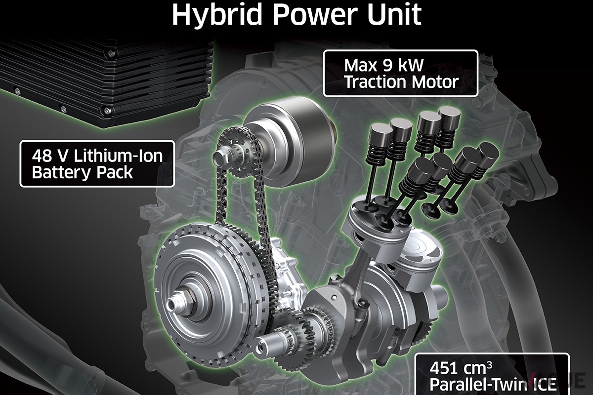 451ccの水冷4ストローク並列2気筒ガソリンエンジンと交流同期モーターのストロングハイブリッド