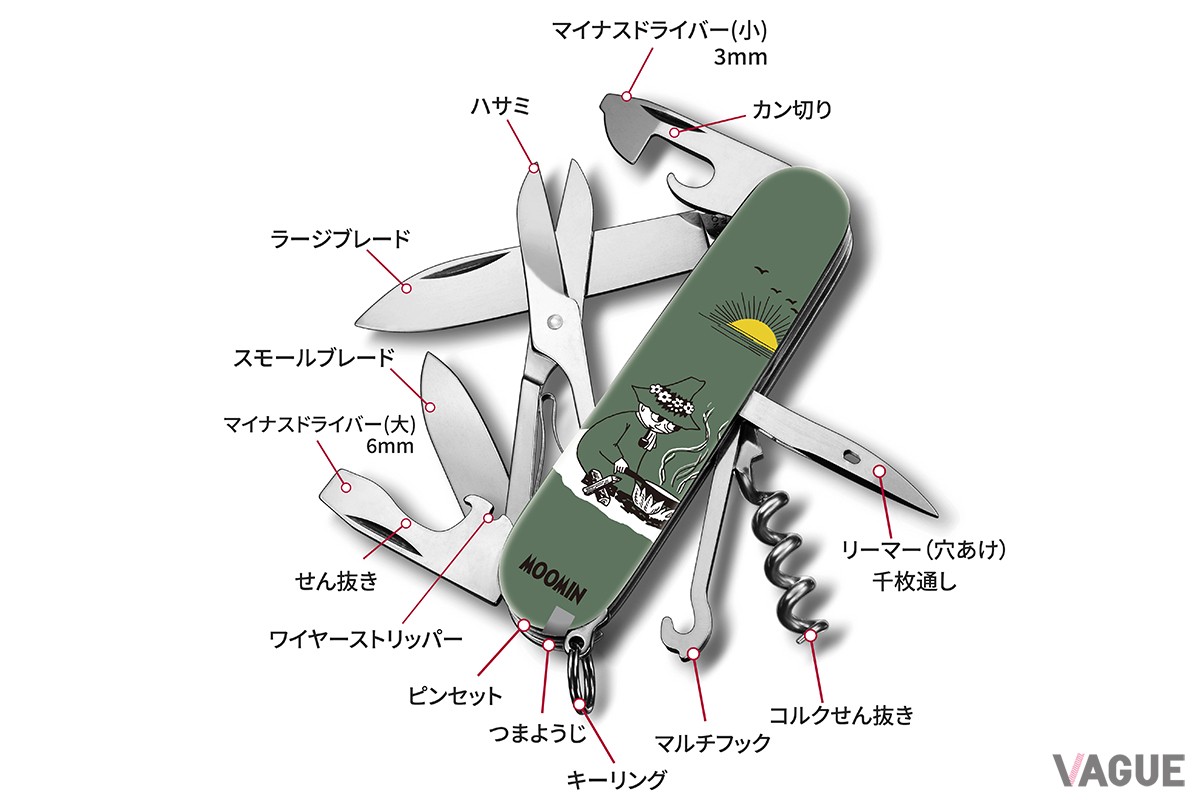 クライマー