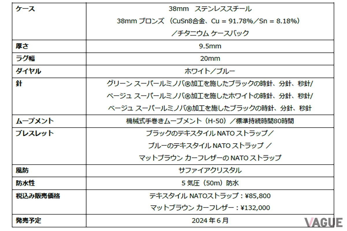 基本的な仕様はこちら。5気圧防水も備える