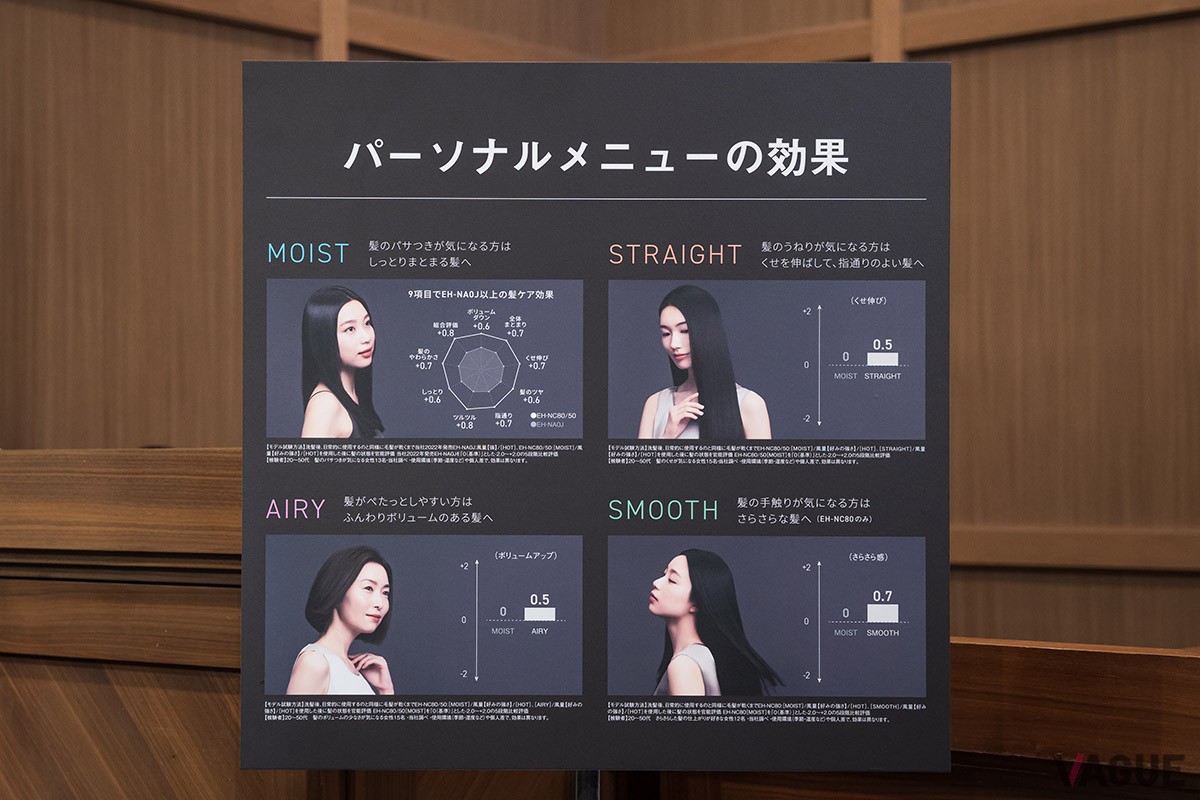 一人ひとり異なる髪の悩みに応える4種類（「EH-NC50」は3種類）のパーソナルメニュー。ただ乾かすだけで狙った質感に近づくことができる