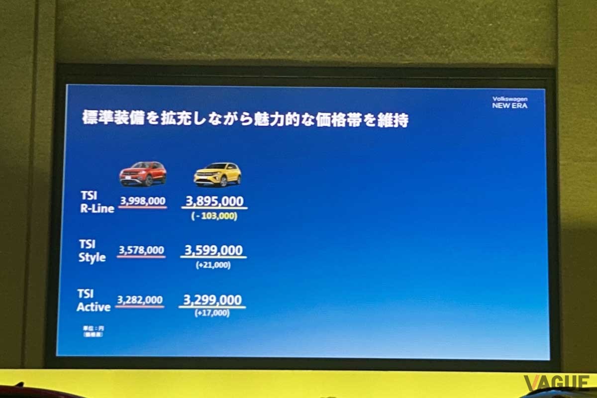 日本で登場したVW改良新型「Tクロス」の発表会の様子