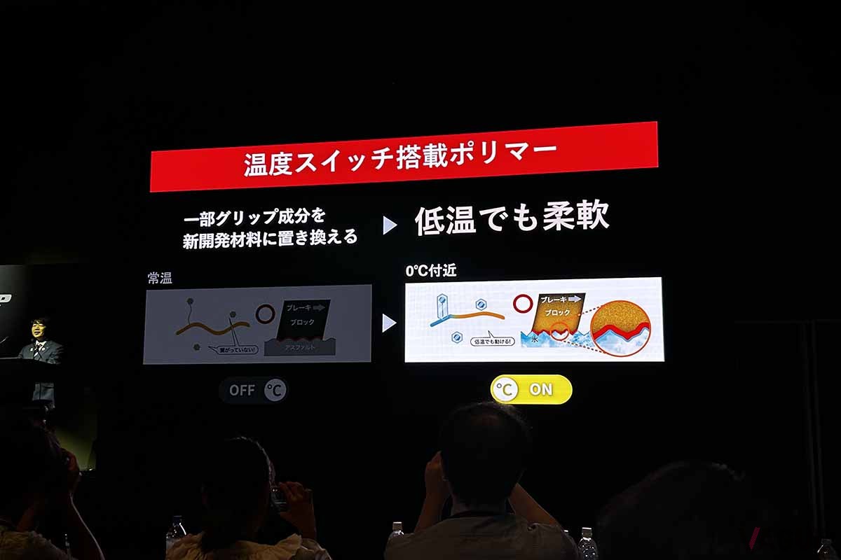 ダンロップの新オールシーズンタイヤ「シンクロウェザー」の発表会の様子