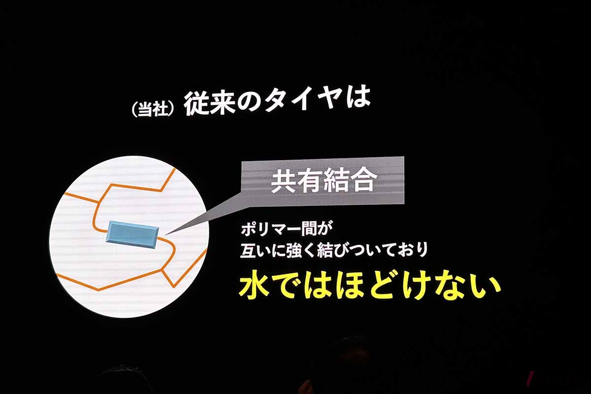 ダンロップの新オールシーズンタイヤ「シンクロウェザー」の発表会の様子
