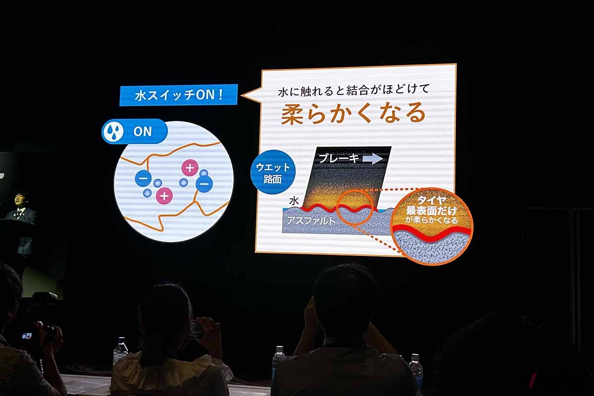 ダンロップの新オールシーズンタイヤ「シンクロウェザー」の発表会の様子