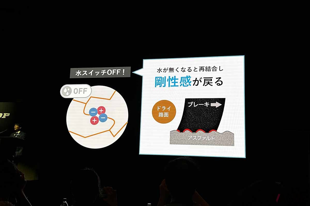 ダンロップの新オールシーズンタイヤ「シンクロウェザー」の発表会の様子