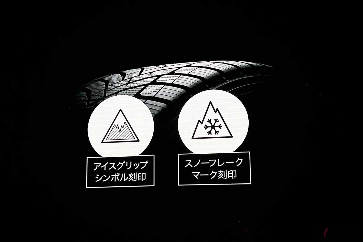 ダンロップの新オールシーズンタイヤ「シンクロウェザー」の発表会の様子