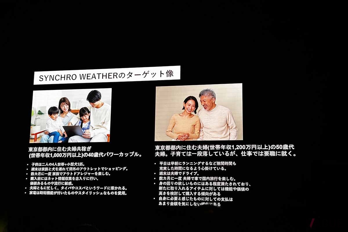 ダンロップの新オールシーズンタイヤ「シンクロウェザー」の発表会の様子
