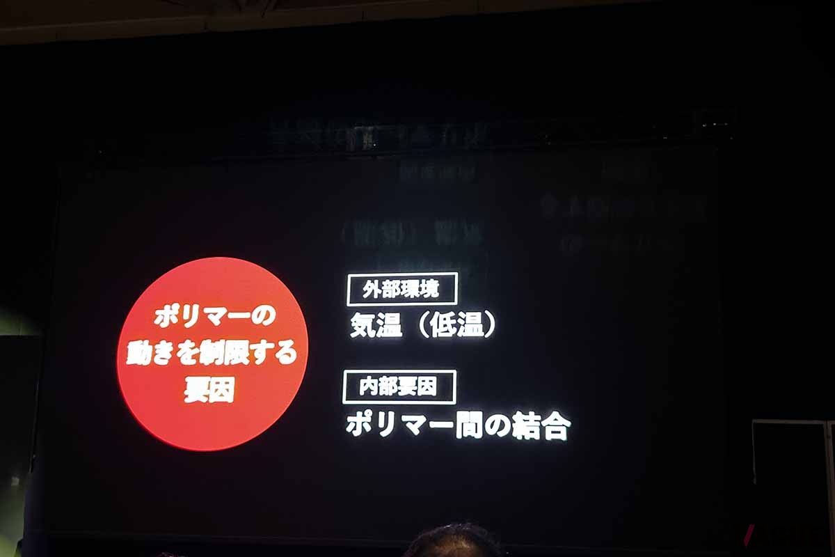 ダンロップの新オールシーズンタイヤ「シンクロウェザー」の発表会の様子