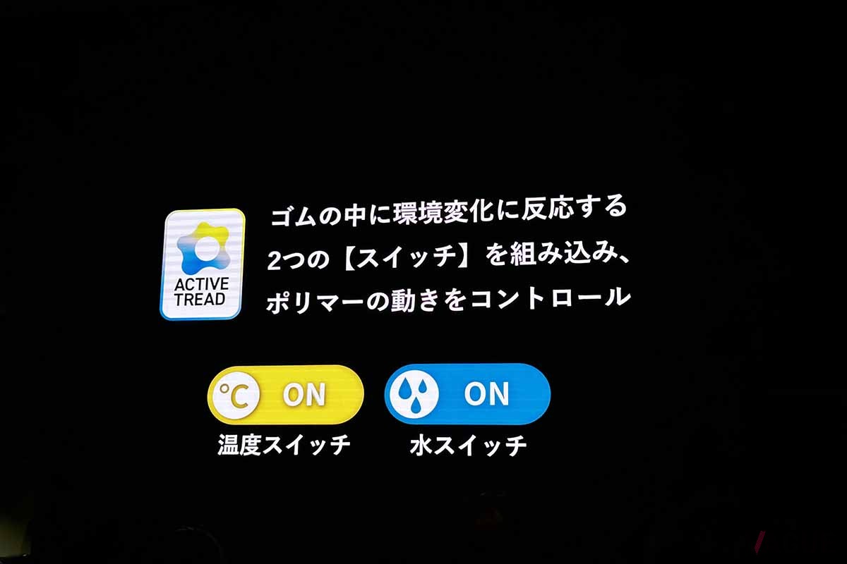 ダンロップの新オールシーズンタイヤ「シンクロウェザー」の発表会の様子