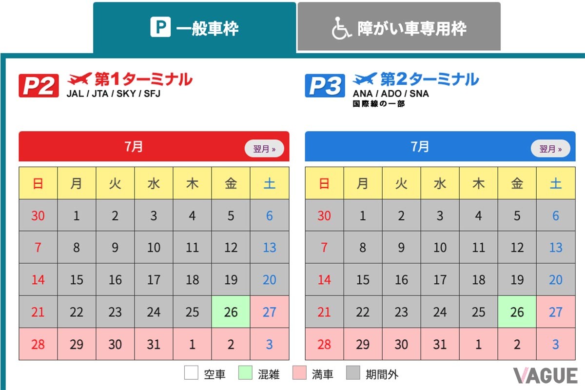 羽田空港駐車予約サービスのサイト。7月分はほぼ満車となっている