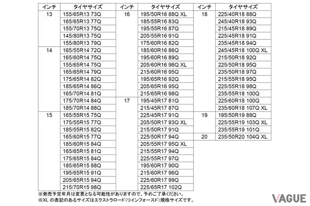 「OBSERVE GIZ3」のサイズ表