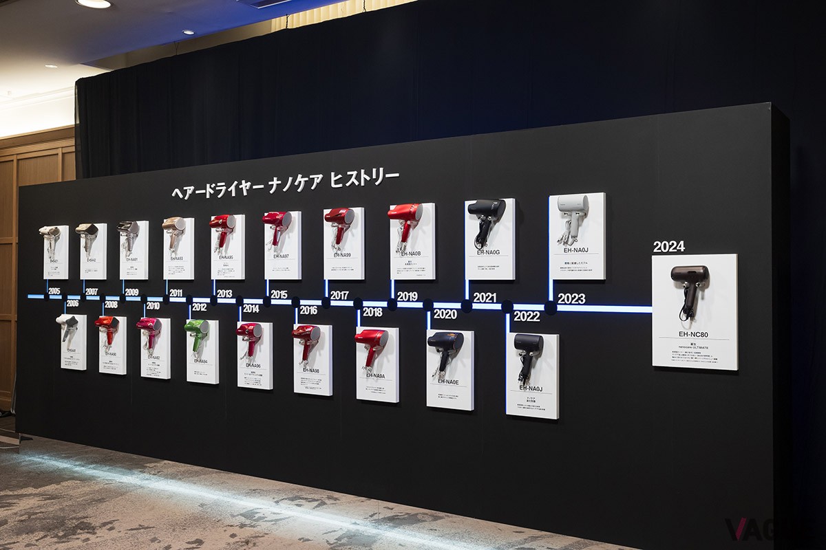発表会では2005年以来の歴代ナノケアが一堂に並んだヒストリー展示も披露。歴代モデルの特徴と進化の様子がよくわかる