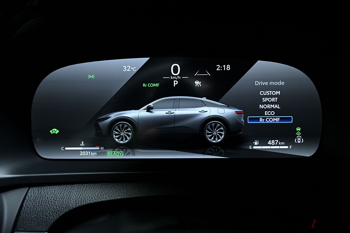 ラリーマシンのようなルックスが迫力満点のトヨタ「クラウン・クロスオーバー RS“ランドスケープ”」