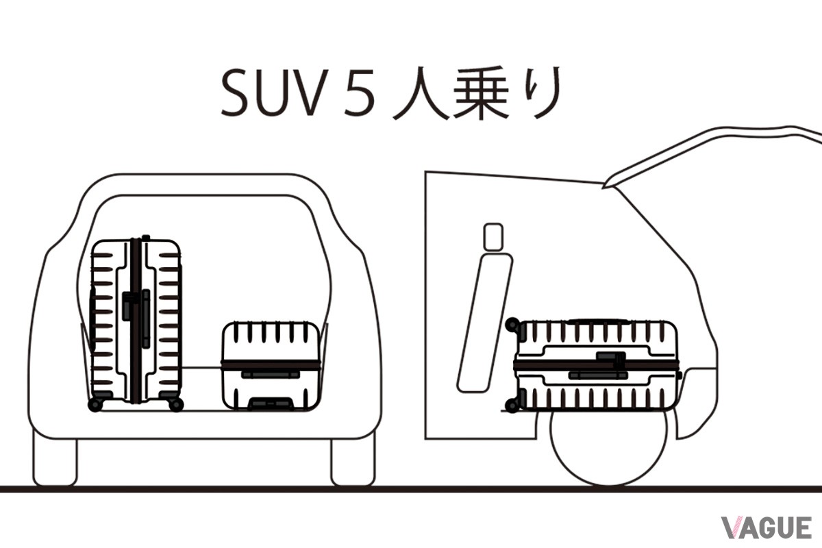 日本製トラベルバッグブランド・プロテカから、水平垂直リブデザインが特徴の高性能スーツケース「スタリアCXR」の“トランク型”が登場