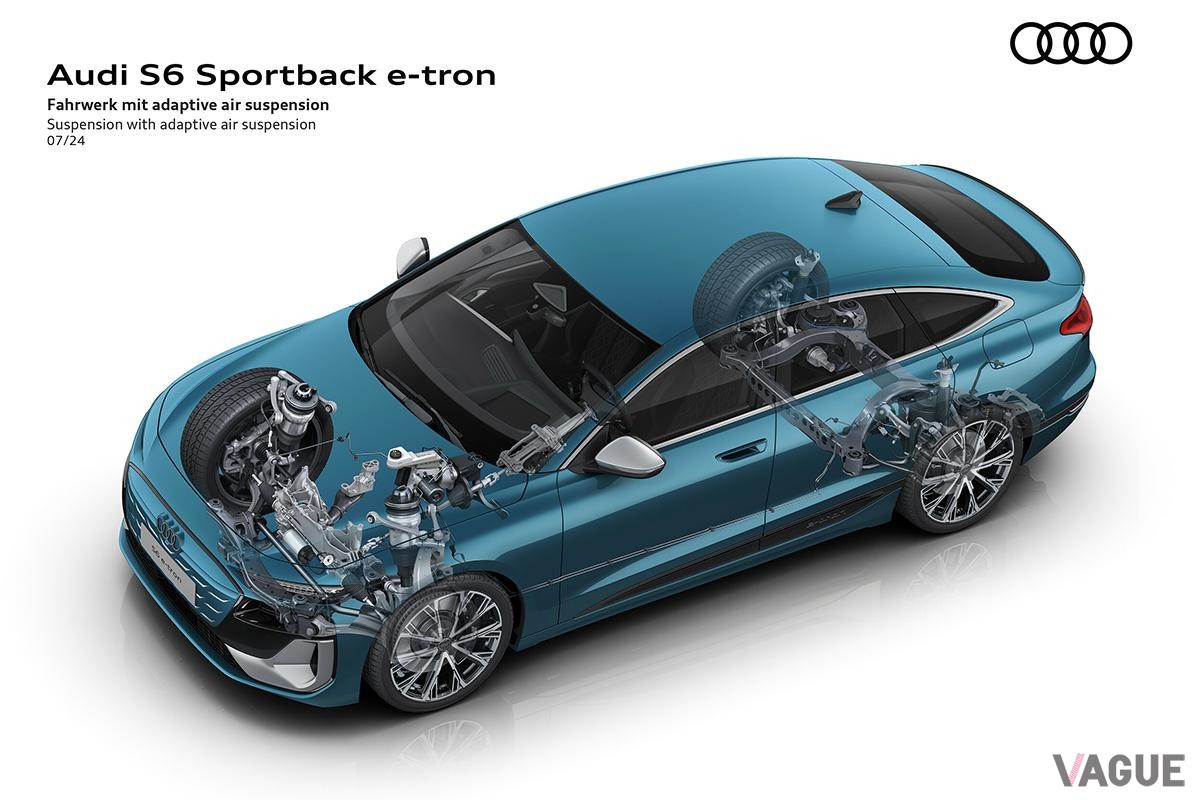 世界初公開されたアウディ新型「S6スポーツバックe-tron」の透視図