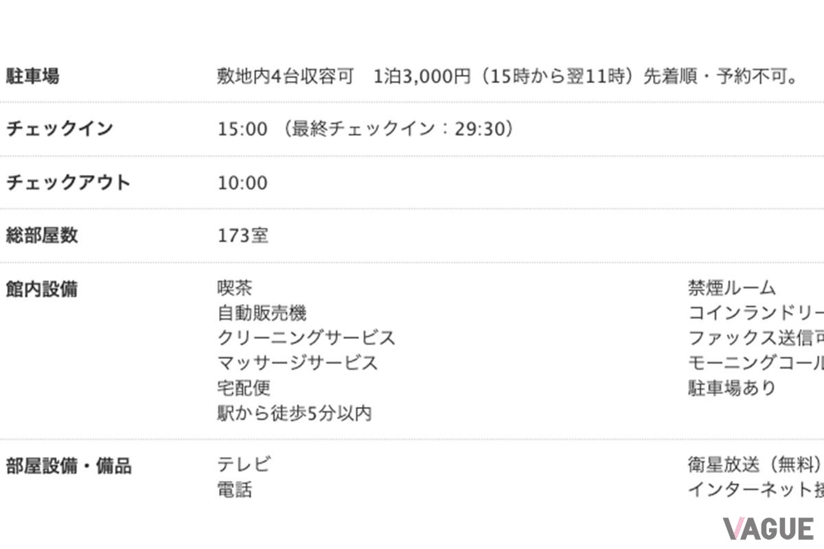 旅行予約サイトのホテルには駐車場に関しての情報が記載されている