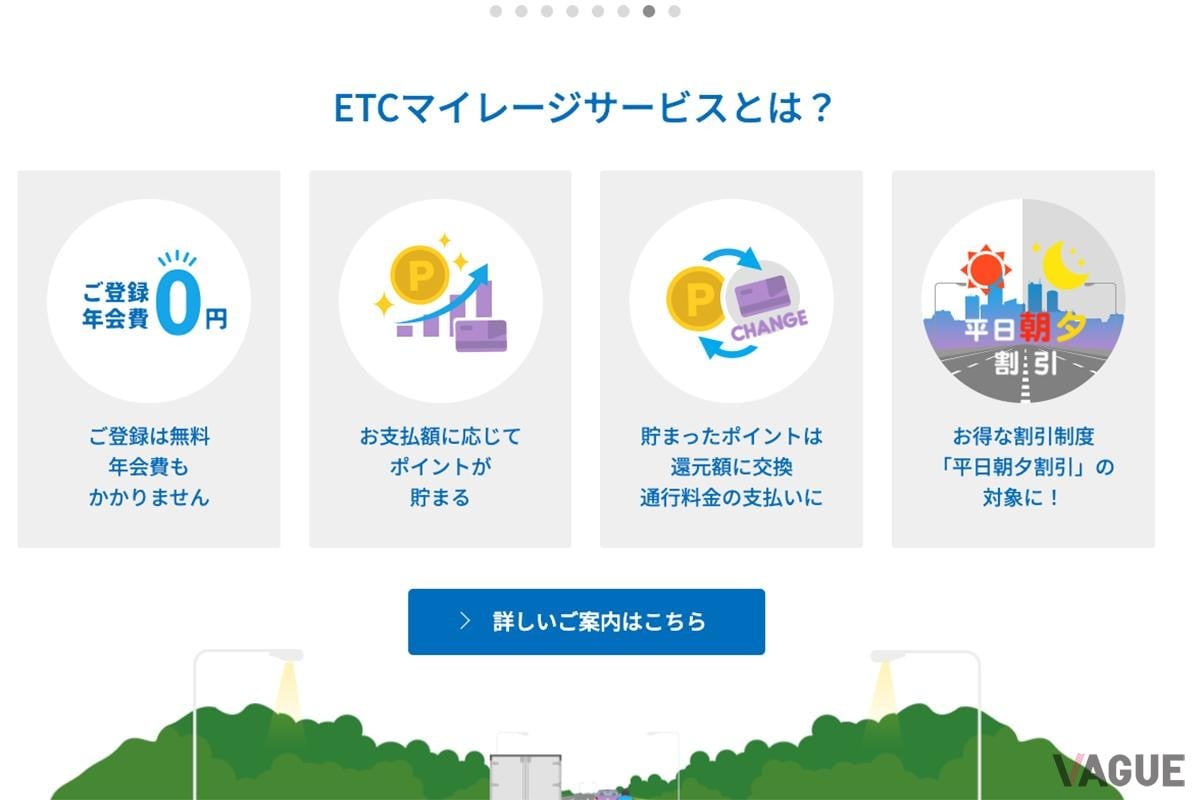 ETCマイレージサービスの概要