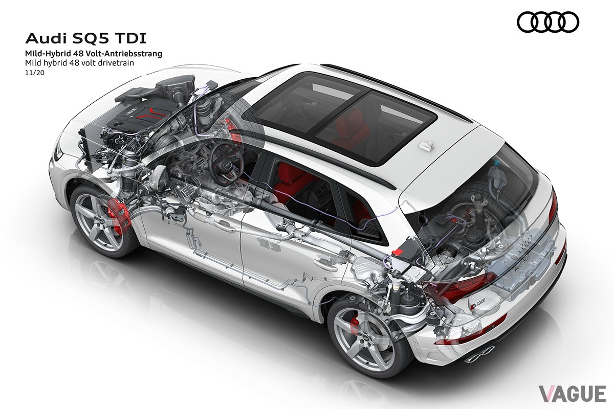 アウディ現行型「SQ5」