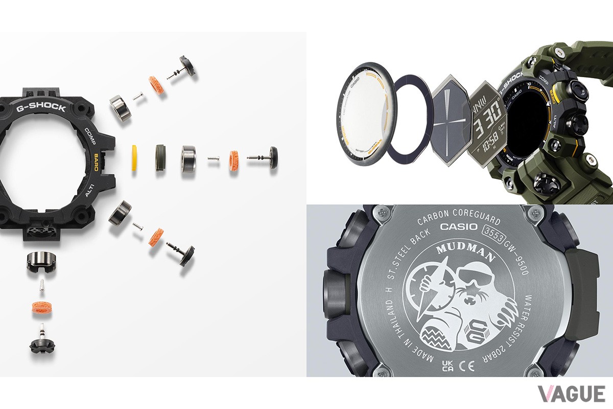 マッドレジスト構造を備え泥にも強い。裏蓋には方位磁針を手にしたモグラがモデルを象徴する