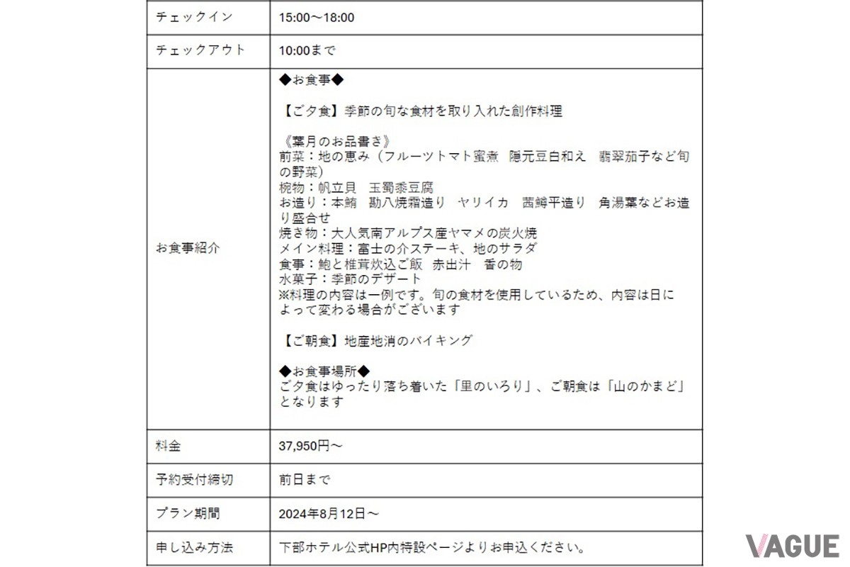 プランと料理の概要。1泊からでも利用できる