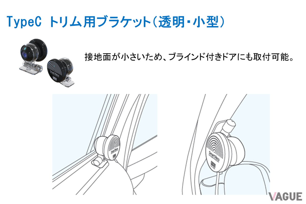 Type-Cトリム用ブラケット（透明・小型）イメージ
