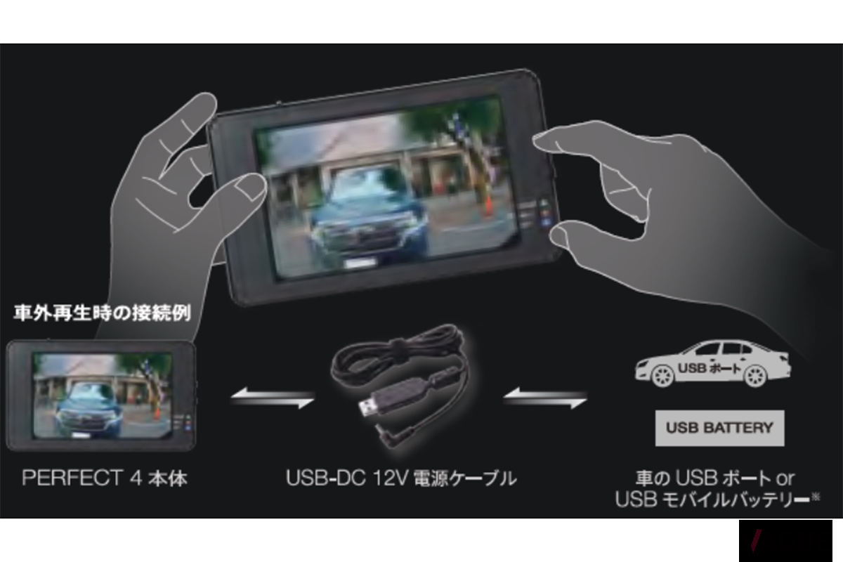 USB-DC12Vケーブルを使用して車外のどこでも動画再生が可能