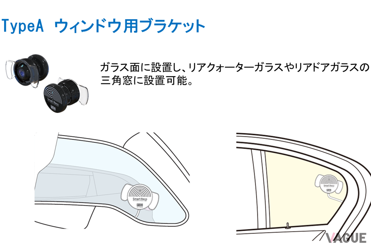 Type-Aウィンドウ取付ステー　イメージ