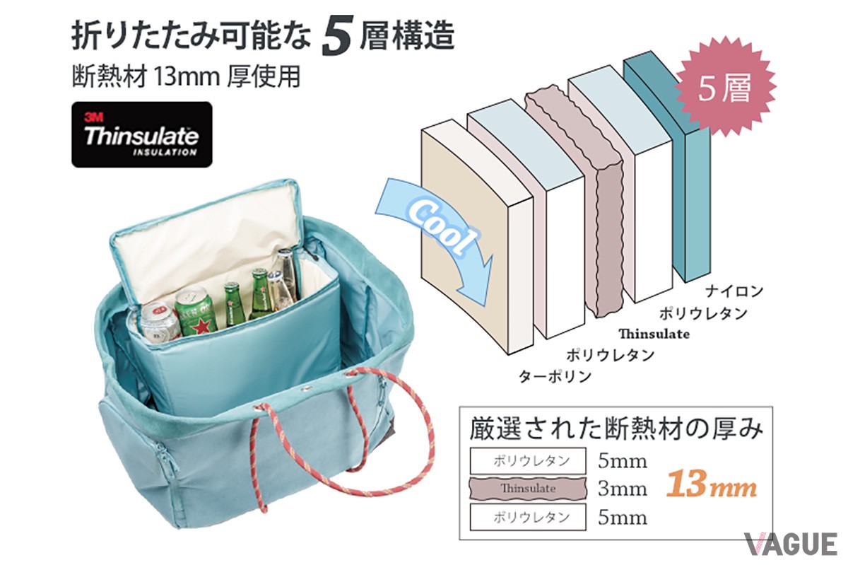 高い保冷力を実現する断熱構造