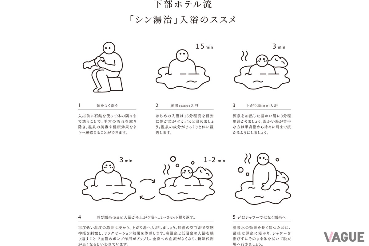 「シン湯治」オススメの入浴法で科学的に疲れを癒す