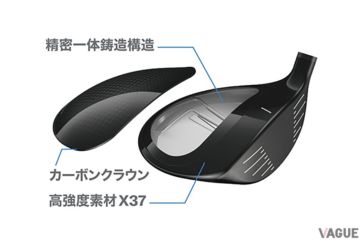 ヤマハ「INPRES」の新シリーズ「INPRES DRIVESTAR」が、“8軸積層カーボンフェース”を採用したドライバーなどフルラインナップで登場