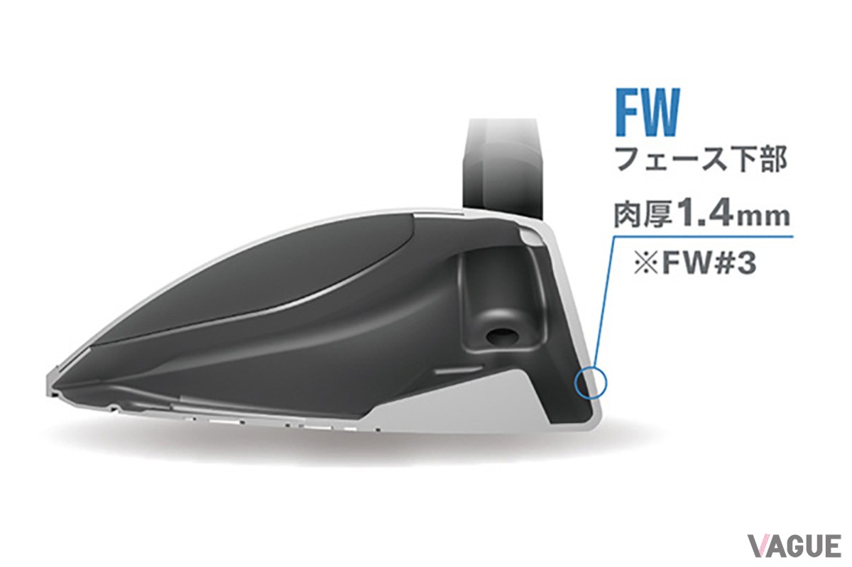 ヤマハ「INPRES」の新シリーズ「INPRES DRIVESTAR」が、“8軸積層カーボンフェース”を採用したドライバーなどフルラインナップで登場
