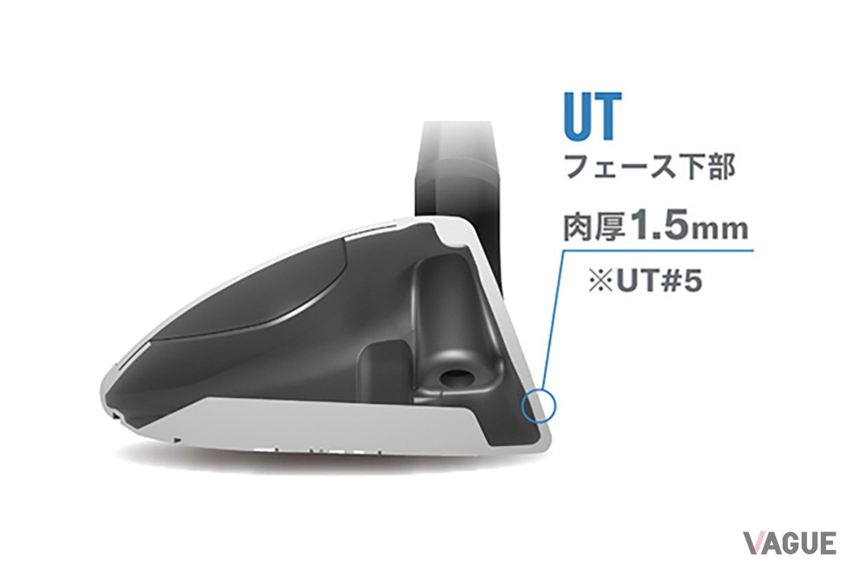 ヤマハ「INPRES」の新シリーズ「INPRES DRIVESTAR」が、“8軸積層カーボンフェース”を採用したドライバーなどフルラインナップで登場